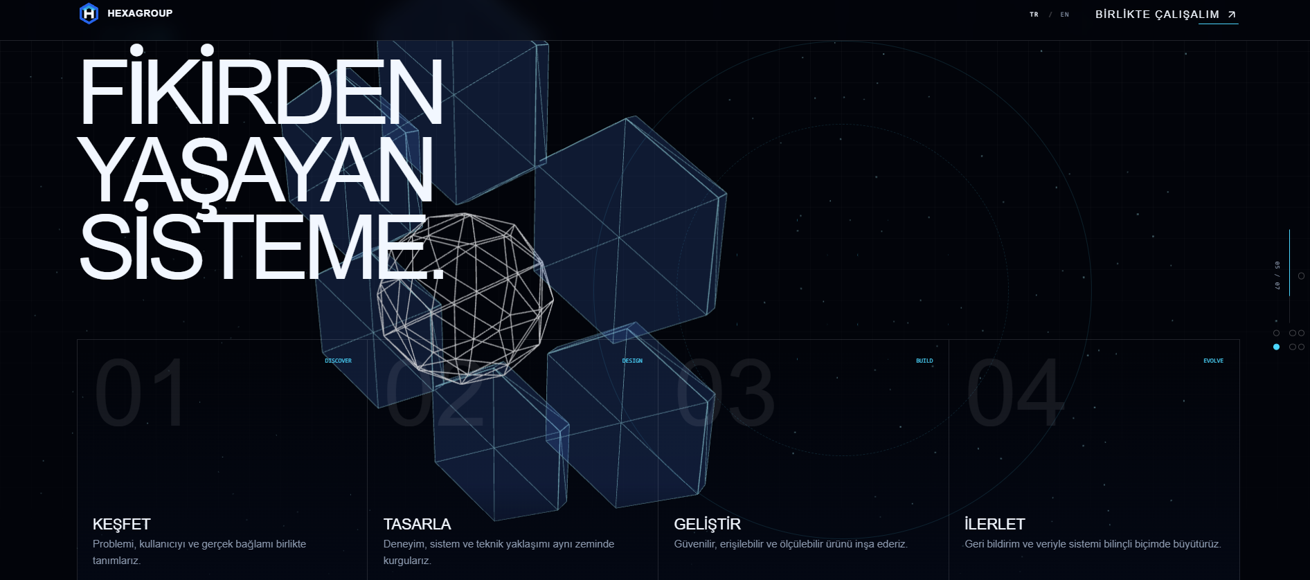 HexaGroup — Çalışma yaklaşımı